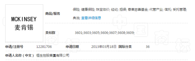 對(duì)惡意注冊(cè)商標(biāo)的行為，請(qǐng)拿起法律武器！