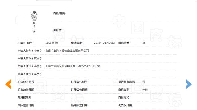 細數(shù)！那些「格調(diào)」不高被駁回的商標