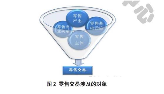 深圳專業(yè)代理的具體記賬費(fèi)用是多少？