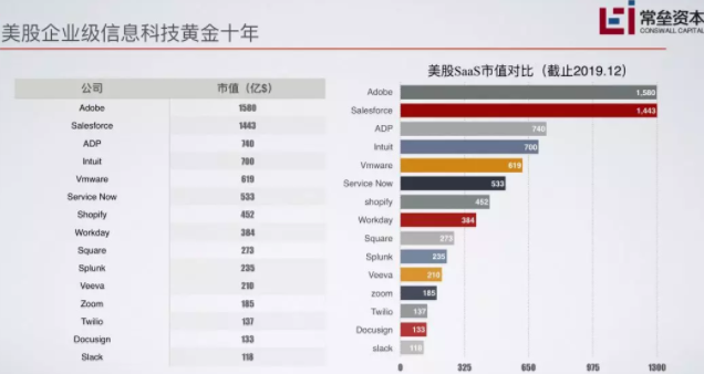 公司經(jīng)常改名 有什么好處？企業(yè)的類型變了 個稅需要改嗎？