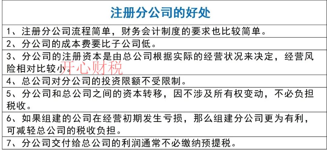 公司股東變更需要哪些材料和程序？